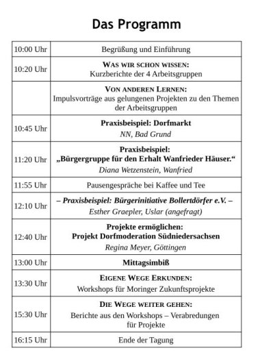 das Programm
