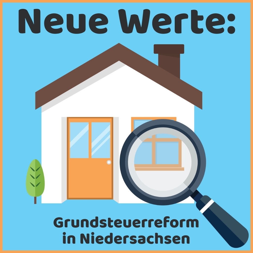 Plakat Grundsteuerreform