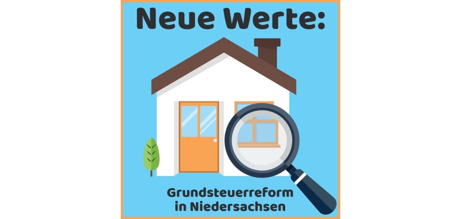 Plakat Grundsteuerreform